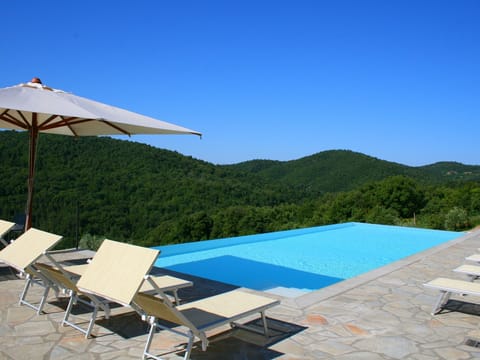 Holiday Home Swimming Pool