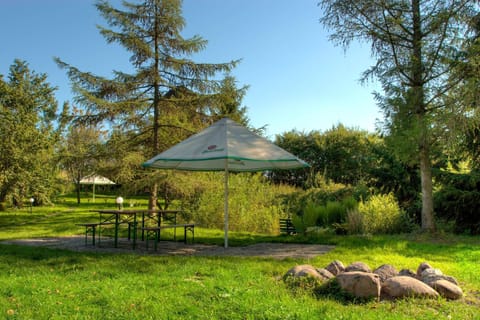 Immediate Surroundings [summer] (<1 km)