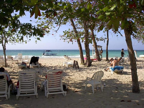 Property Beach