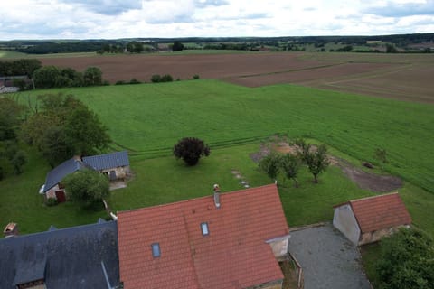 Immediate Surroundings [summer] (<1 km)