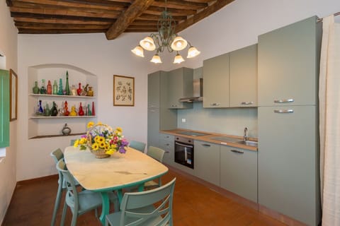 Autumn, Kitchen, Spring, Summer