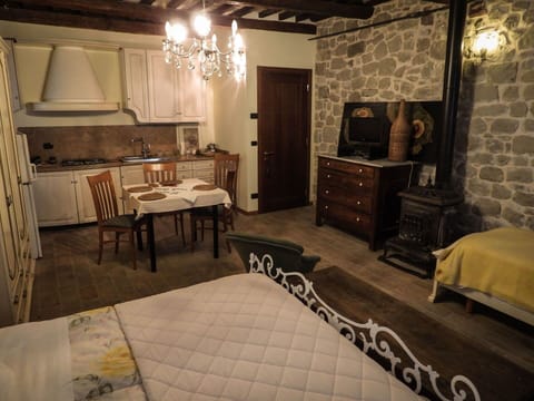 Autumn, Kitchen, Spring, Summer