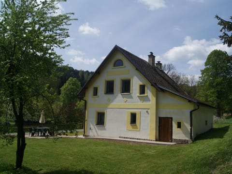 Inside other