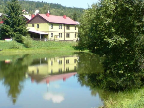 Inside other