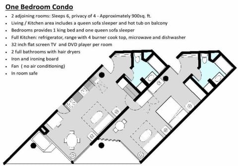 Property map