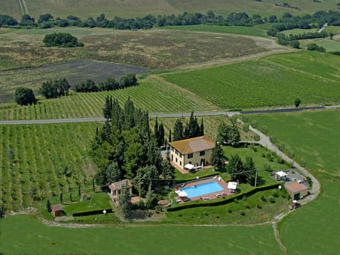 Immediate Surroundings [summer] (<1 km)