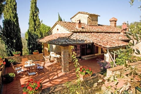 View from the rear of the house