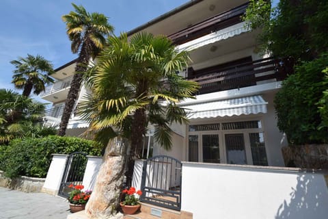 external view