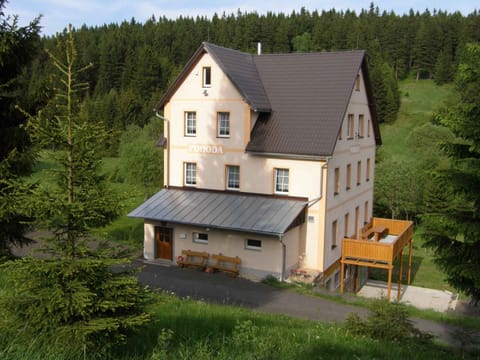 external view
