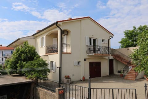 external view