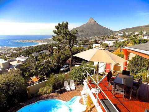 Full unobstructed panorama