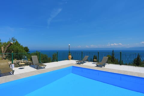 Lasting memories around shared pool