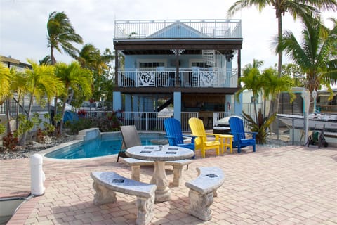 The Back view of the House