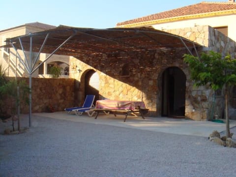 Overview