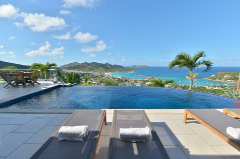 Infinity view