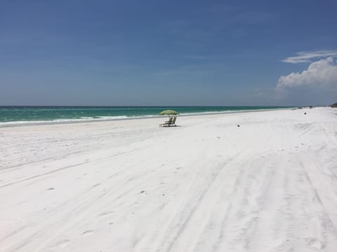 Crowded beaches