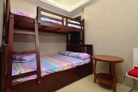 Hostels for 5pax @Mongkok MTR 3min(Rm1)