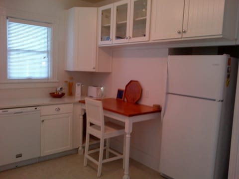 Kitchen Eat-On Count