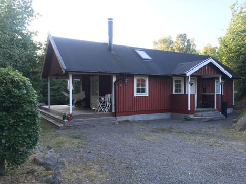 Front of house and parking area. Year 2018