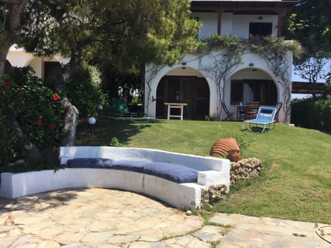 the property