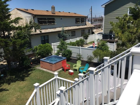 Your view from your deck