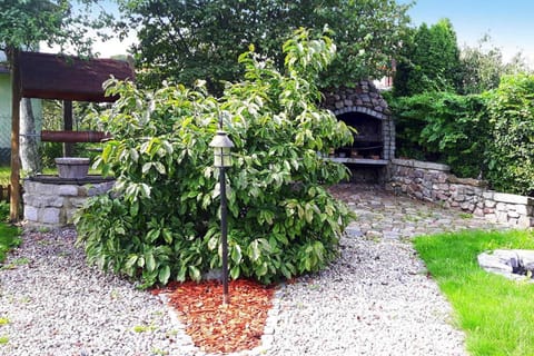 Immediate Surroundings [summer] (<1 km)