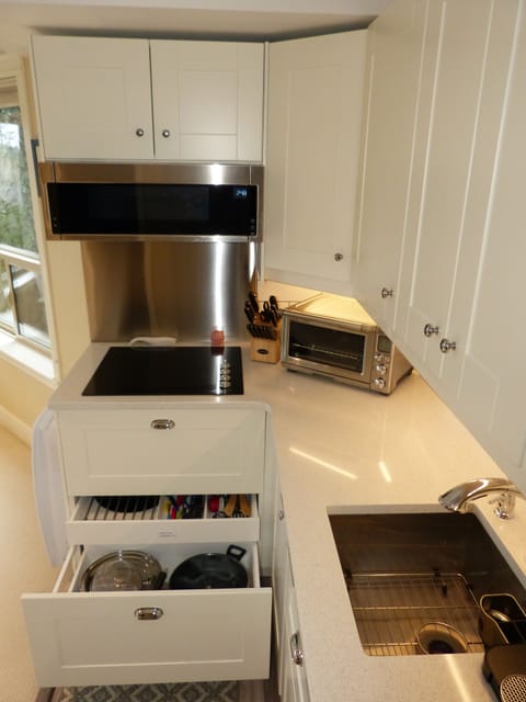 Cooktop, Microwave and countertop Oven