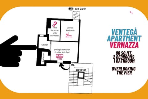 Ventegà Sea View Apartment Apartment in Vernazza