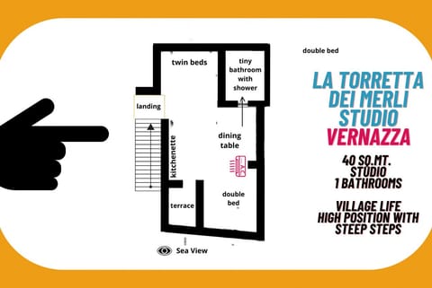 La Torretta dei Merli with Views Apartment in Vernazza