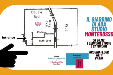 The Garden of Ada Ground Floor Studio with AC and Patio Apartment in Monterosso al Mare