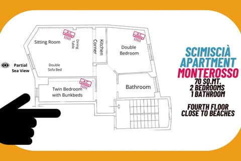 Scimiscià 2 bedroom Apartment Apartment in Monterosso al Mare