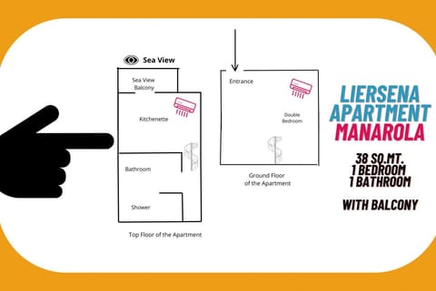 <p><strong>Welcome to the Liersena Mini Villa: A romantic hideaway in the heart of Manarola, Cinque Terre</strong><br />Nestled in the charming village of <strong>Manarola</strong>, the <strong>Liersena Mini Villa</strong> is a hidden gem in the heart of  Apartment in Manarola