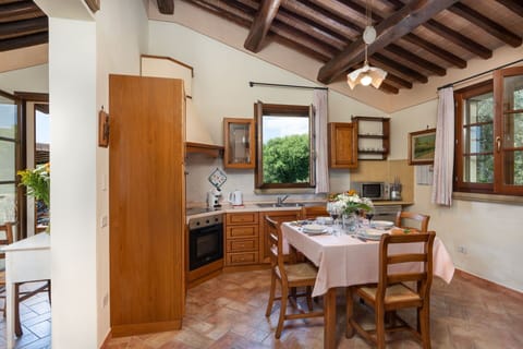 Autumn, Kitchen, Main Entrance, Spring, Summer