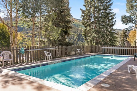 Shared Pool