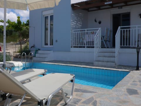 Holiday Home Exterior [summer]