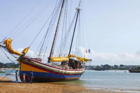 Immediate Surroundings [summer] (<1 km)