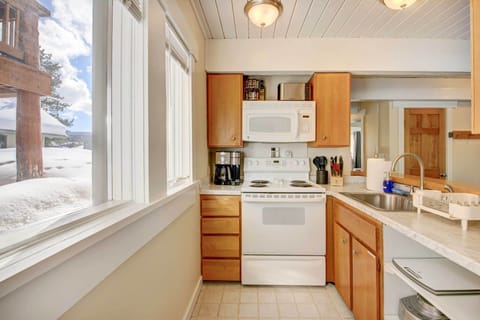 Kitchen | Cooking Basics | Coffee Maker | Blender | Toaster