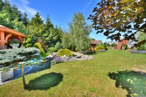 Immediate Surroundings [summer] (<1 km)