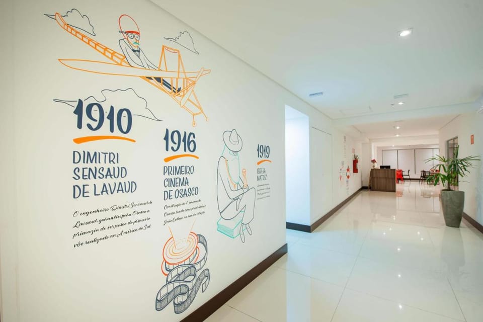 Ramada Encore by Wyndham São Paulo Osasco Hotel in Osasco