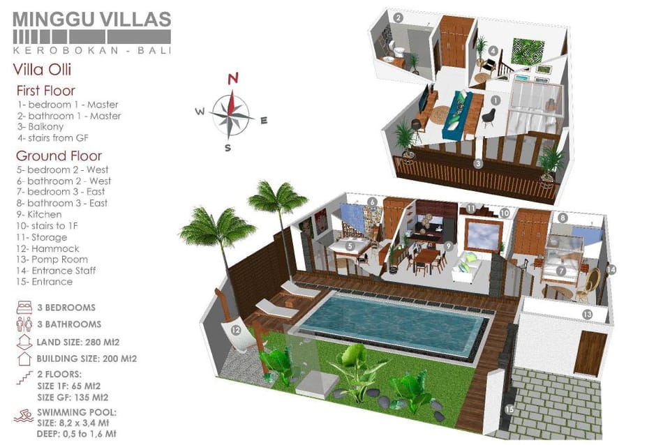 Villa Olli 3BR - Minggu Villas Villa in North Kuta