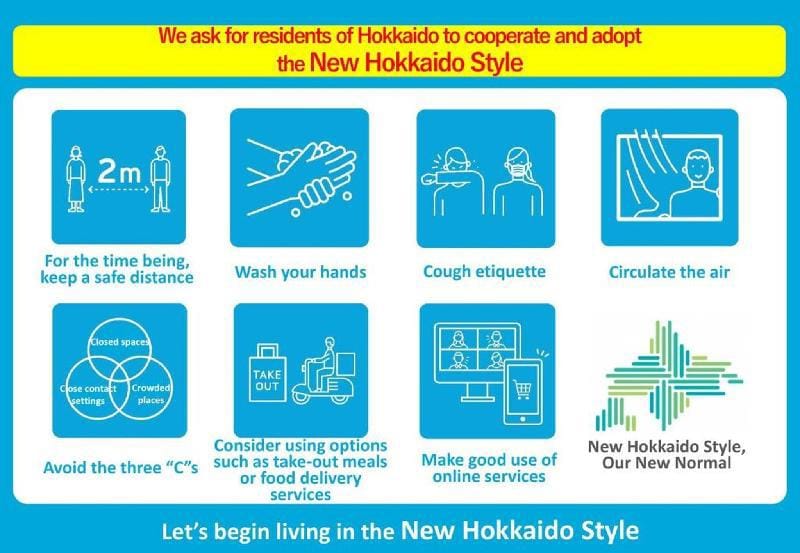 Contactless CHECKIN/OUT Hokkaido 7-inn　for 12 Apartment in Hokkaido Prefecture