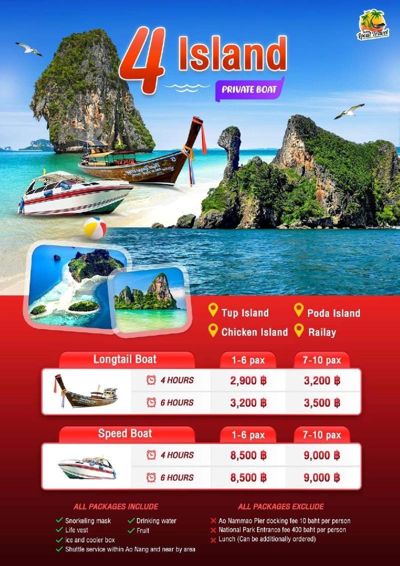 The Peak Pool Villa Aonang Villa in Krabi Changwat