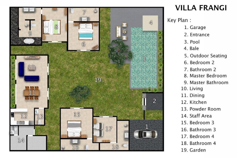 Villa Frangi Villa in Denpasar