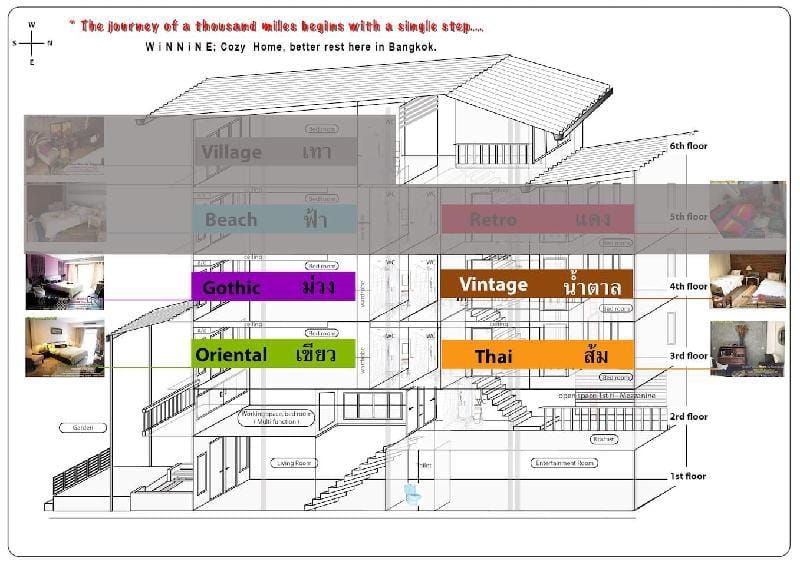 Four Bed+4 Bath+Concept House+Free Airport Pick Up Vacation rental in Bangkok
