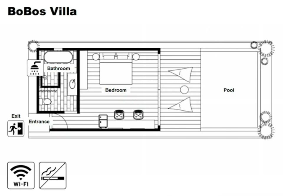 BoBosVilla 5, Private villa near the beach, Canggu Villa in North Kuta