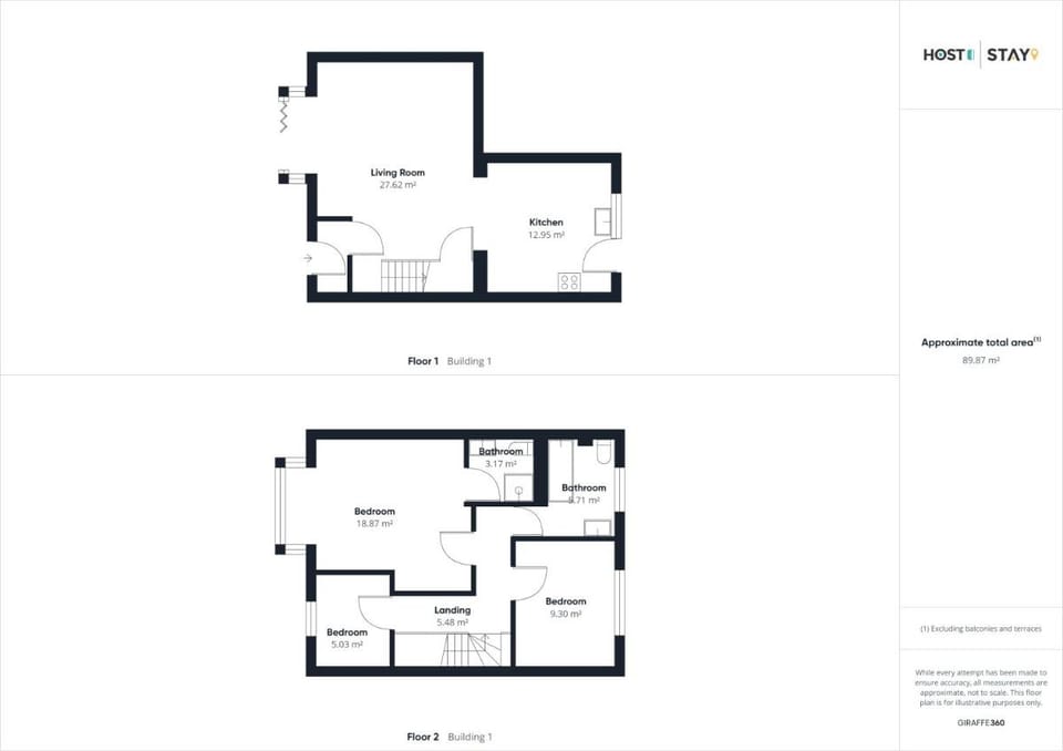 Host & Stay - 'Salty' Seaview Vacation rental in Saltburn-by-the-Sea
