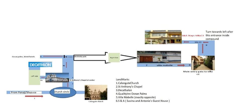 S&A(Suvina & Antonio Stays)-VILLA C3 Villa in Calangute