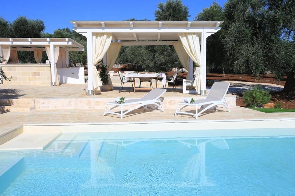 Trullo Milù with Private Pool by Apuliarentals Apartment in Province of Taranto