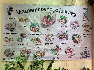 Saigon Cozy House & coffee Vacation rental in Ho Chi Minh City