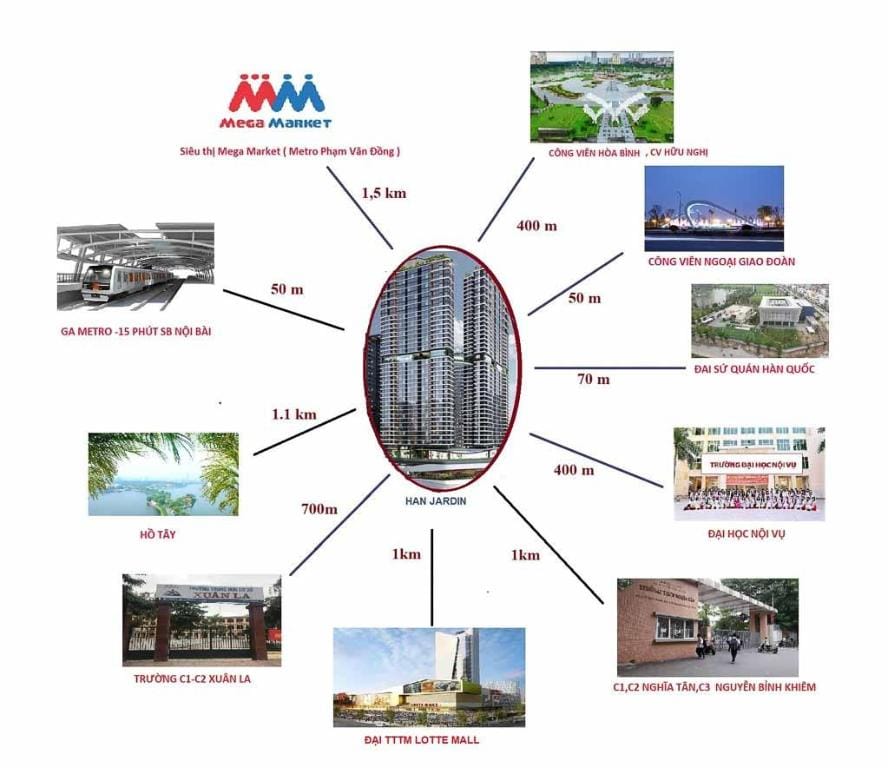 Apartments serviced in Han Jardin near West Lake Apartment in Laos